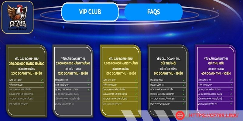 Nâng cấp tài khoản thoải mái săn thưởng đã tay