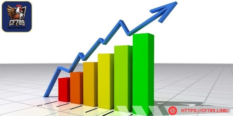 Nền tảng đạt được tốc độ phát triển cực kỳ nhanh chóng